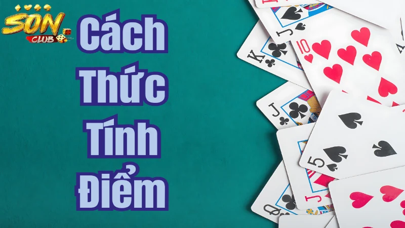 Cách thức tính điểm