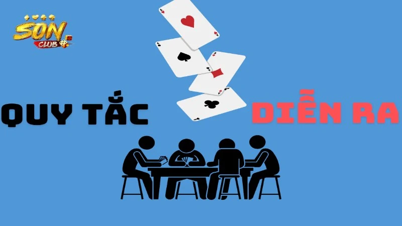 quy tac dien ra trong blackjack